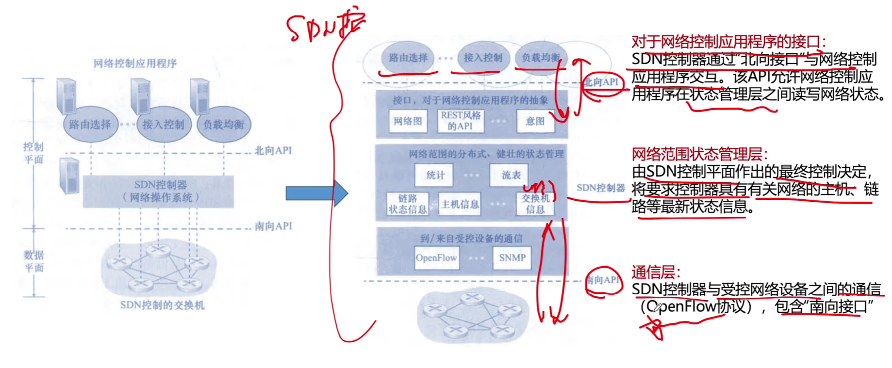 image-20230528151141731